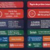 Tapis de prière parlant éducatif et interactif (Sajada électronique intelligent pour l'apprentissage de la Salât) - Educational Prayer Mat