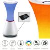 Lampe veilleuse coranique couleurs islamique